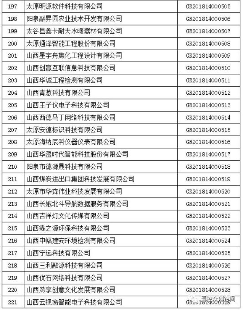 企业信息化建设：智能化转型的必然之路