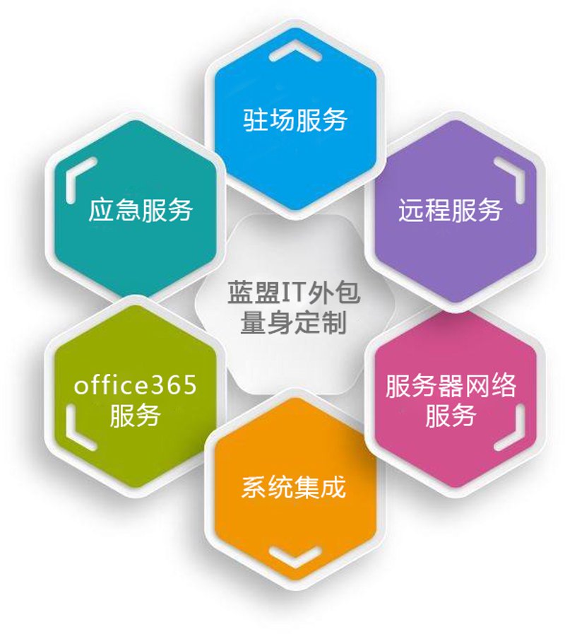 科技引领未来：广盛广安公司助力行业创新