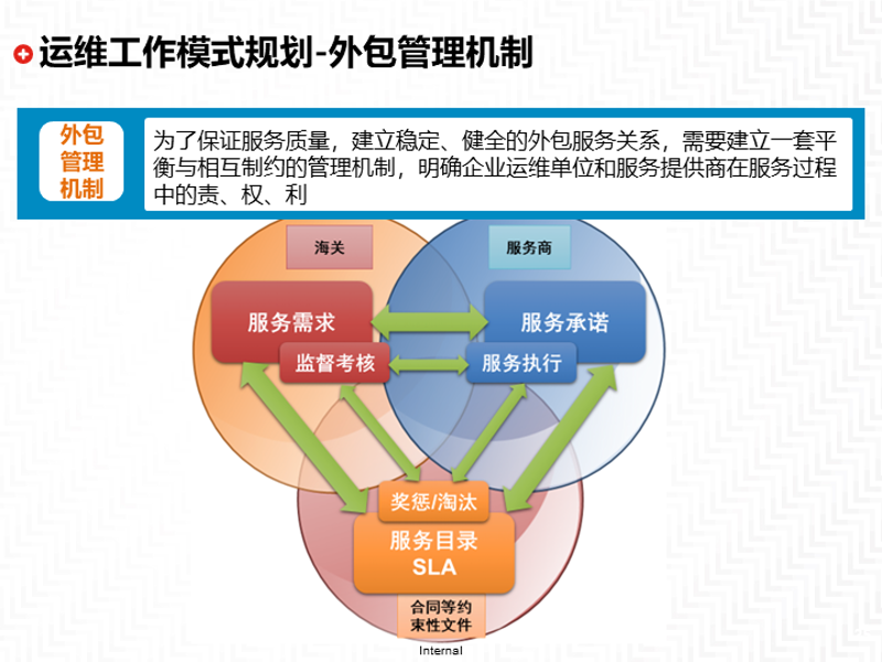 广盛广安科技引领未来科技创新潮流