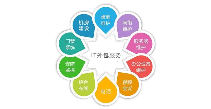 科技行业最新动态：广盛广安科技引领未来路径
