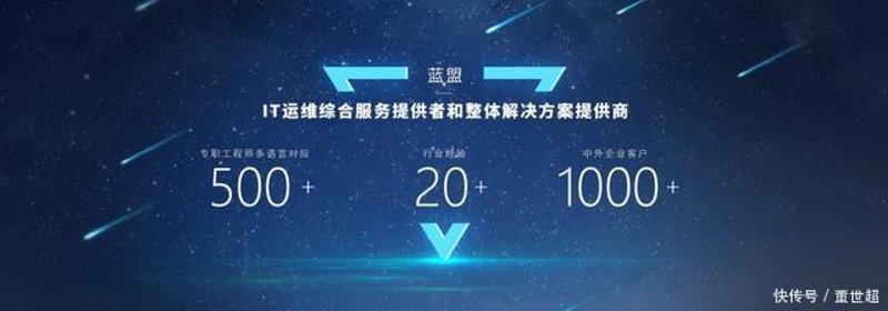 IT外包运维