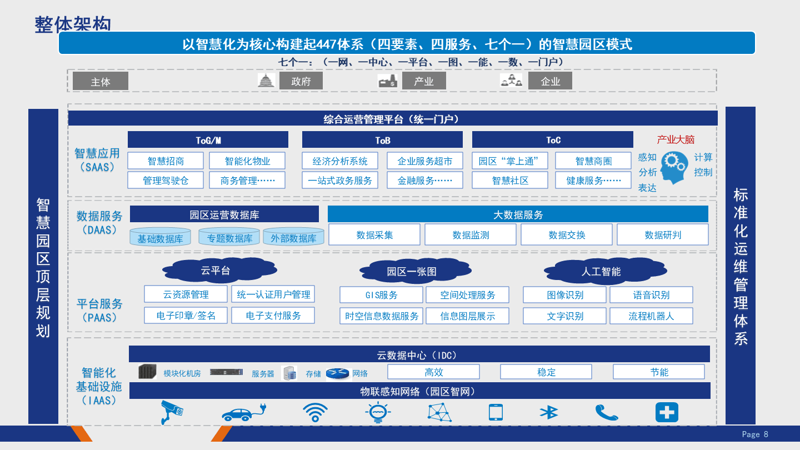 山西软件开发行业：前沿技术与本地需求的完美契合